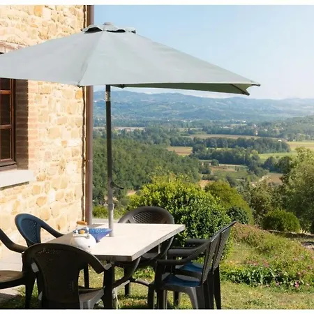 Villa Al Confine Città di Castello